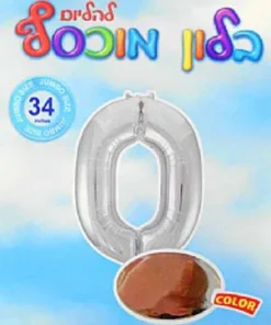 ימי הולדת עגולים